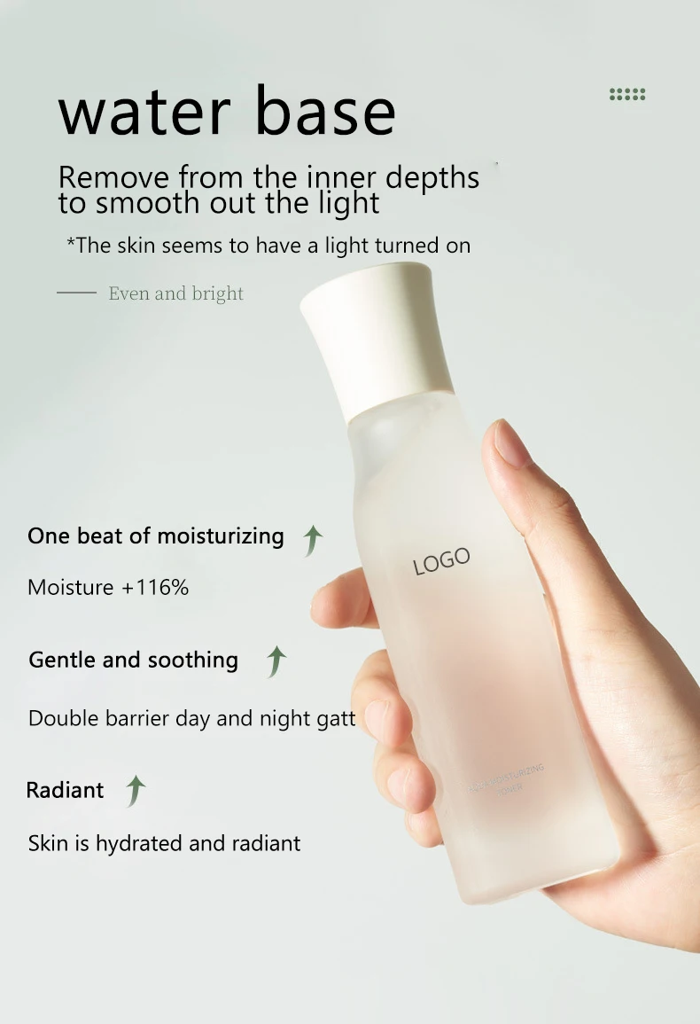 Тоник Retionl отбеливающий уход за кожей отшелушивающий светящийся тоник