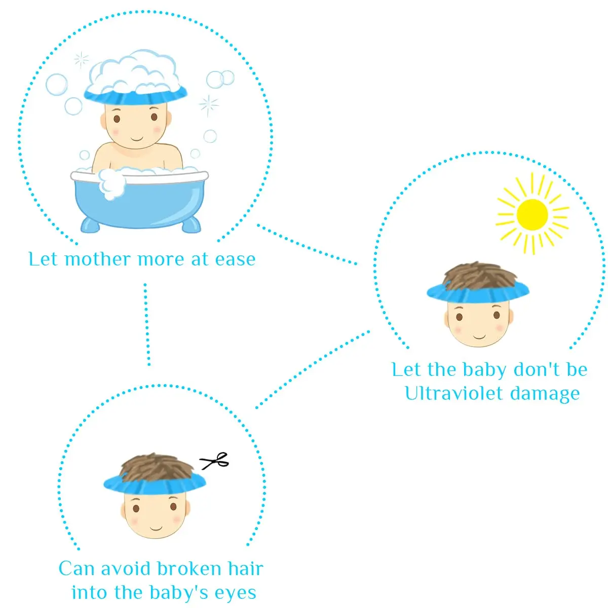 Baby Shower Capd водонепроницаемый шампунь купальная защита безопасный Ванна мягкий Регулируемый козырек шапка защитить глаза уши