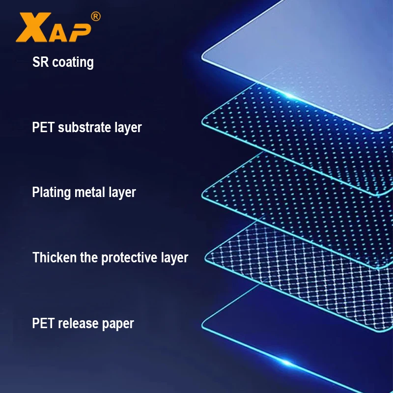 Защитная пленка для крыши XAP 1 52*15 м TPH автомобильная люка на крыше супер термостойкая и Взрывозащищенная 98% защиты от УФ