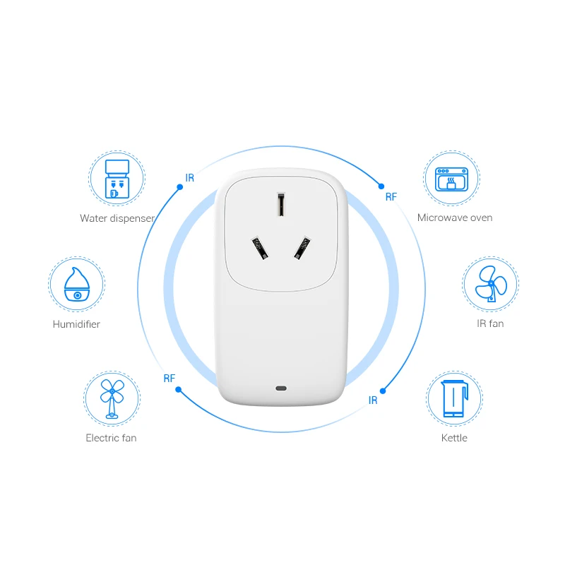 Последняя AU Wi-Fi smart plug BroadLInk SP4L-AU беспроводной смарт-розетка Alexa Google