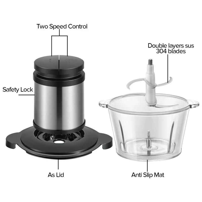 Домашняя Многофункциональная Пластиковая электрическая мясорубка fufu Mixer 18l измельчитель для овощей