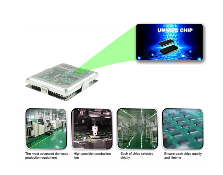 Canbus Car Accessories W204 Hid Kit 35W 55W H7 H11 D1 D2 Hid Ballast For Xenon Light Bulbs Ballast