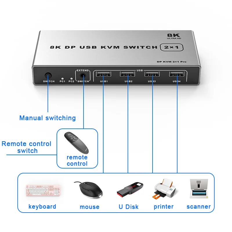 KVM Switch  Support Desktop VGA kvm 4 port kvm over ip switch