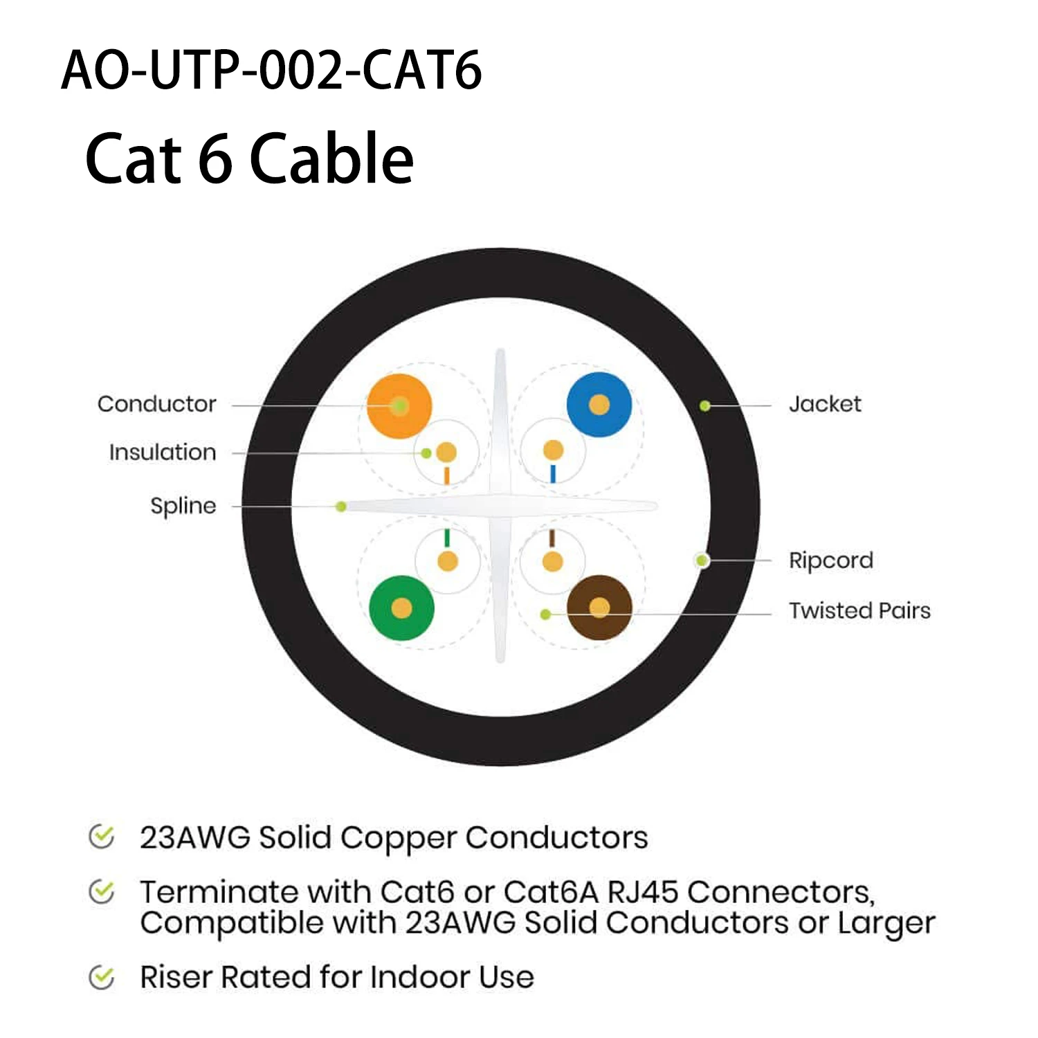 Cat6 Riser (CMR) 4 Pair Solid Bare Copper 550MHz PoE++ (4PPoE) ETL Listed Unshielded Twisted Pair (UTP) Bulk Ethernet Cable