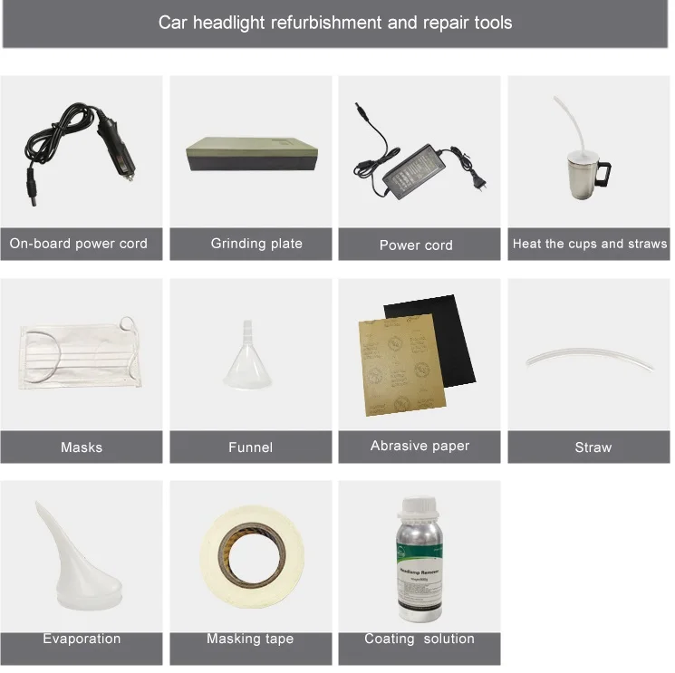 
2020 steam clean headlight steamer headlight restoration kit caracetone vapor kit from allplace 