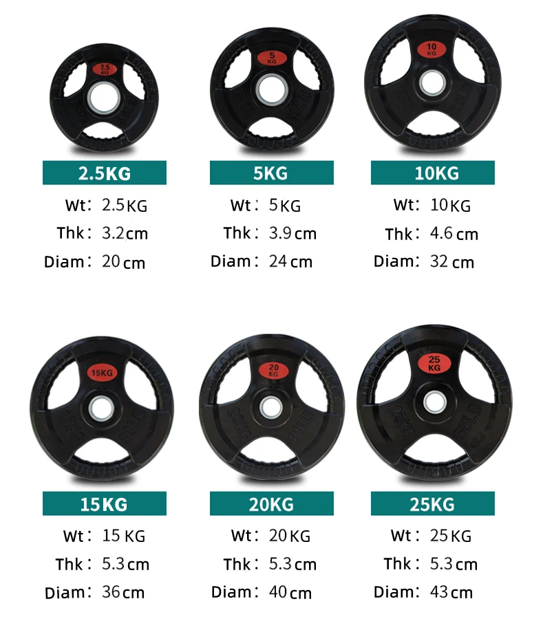 2.5KG 5KG 10KG 15KG 20kg 25KG Equipment Fitness Home standard iron weight plates