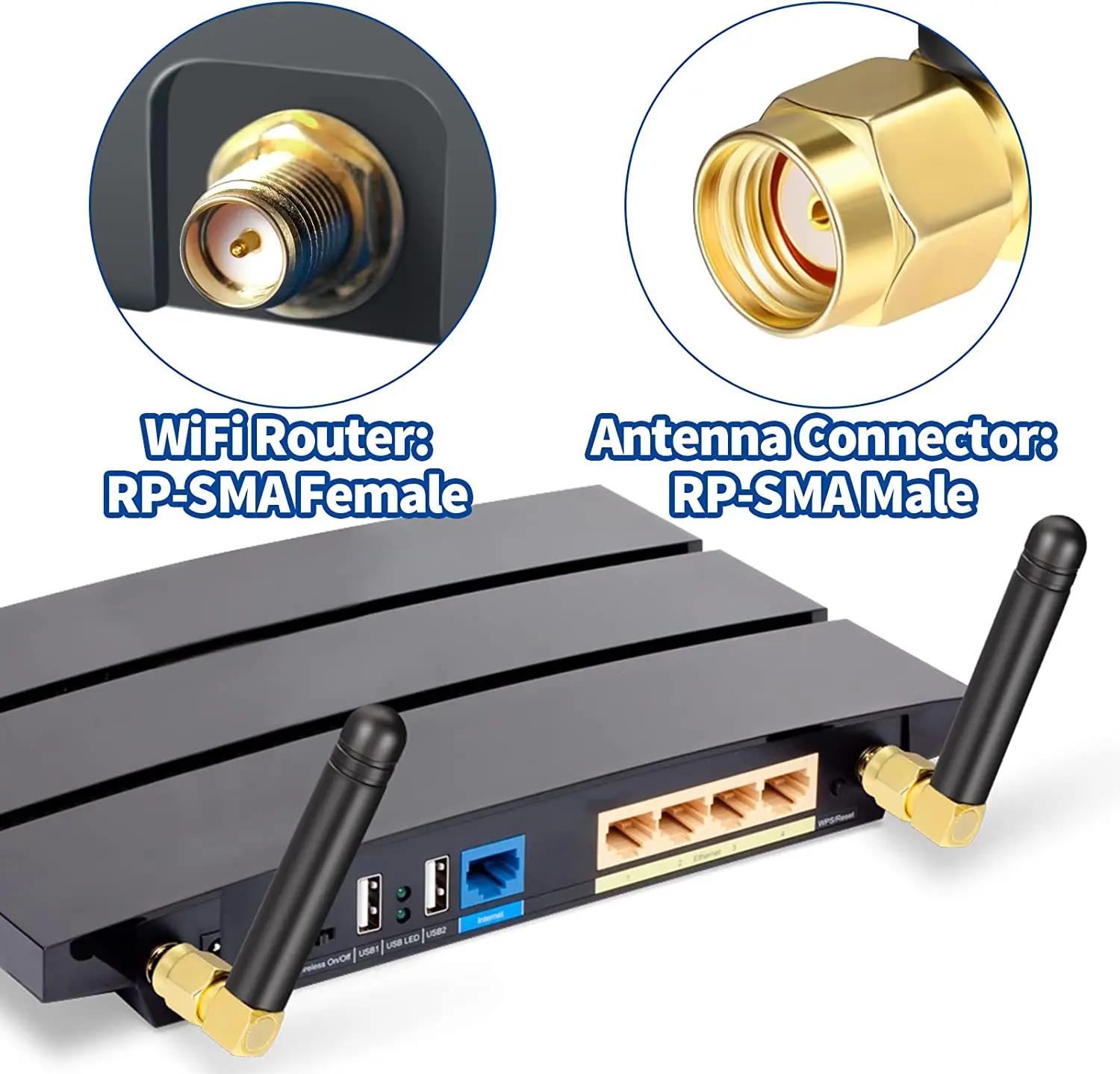 communication antenna lte gsm 4g external omni directional 5cm router antenna 2.4g wifi dual band dipole communication antenna