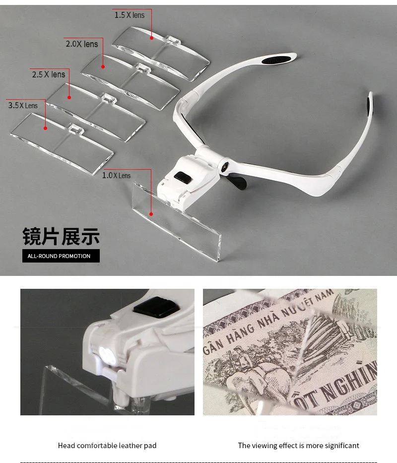 1X 1.5X 2X 2.5X 3.5X Replaceable Lenses Headband Magnifying glass