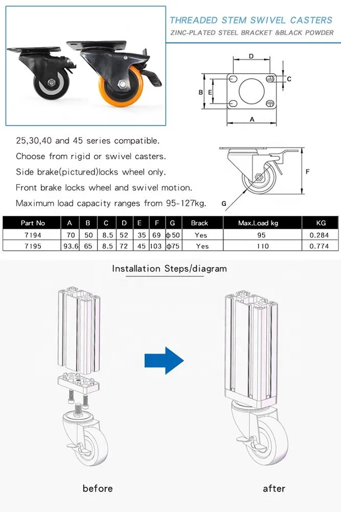 Factory Price high quality with brake industrial furniture threaded stem caster wheel casters for tables furniture pool table