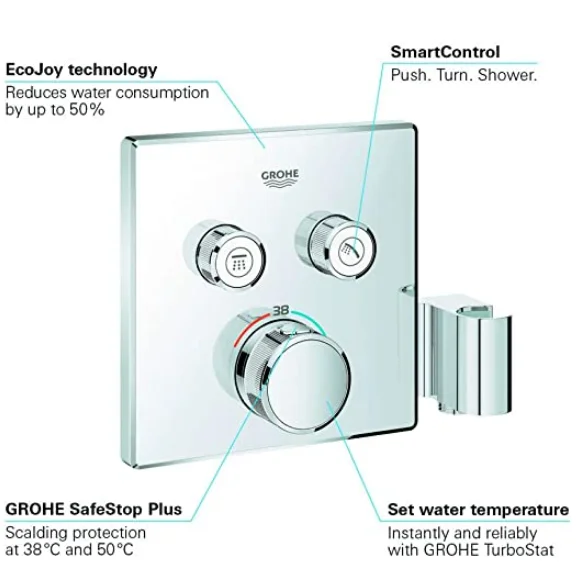 Горячая Распродажа от производителя термостат с интеллектуальным управлением