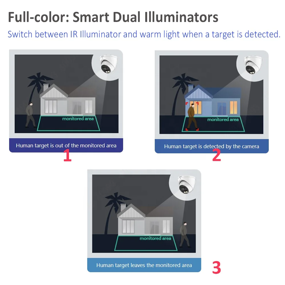 IPC-HDBW2449F-AS-IL 2024 New 4MP Vandalproof Dome Dual Light Color Night Vision Human Detection Dahua WizSense PoE IP Camera