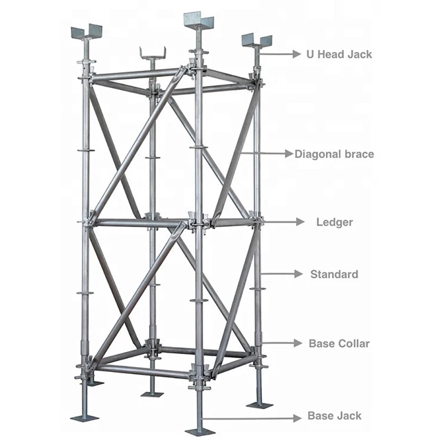 Hot Dip Galvanized Steel  Ring lock scaffoldings system ledger for construction