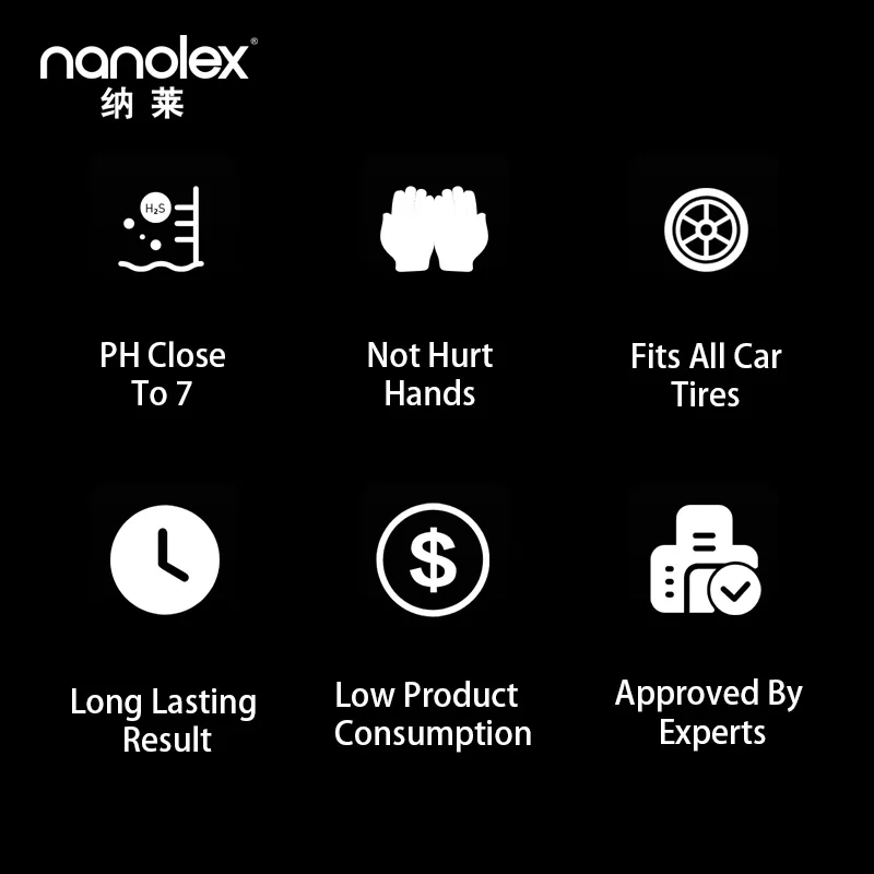 Nanolex 703 car care product wholesale price polish tire wheel wax silicone tire shine spray for car wash free samples