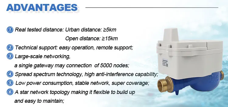 lorawan water meters (4).jpg