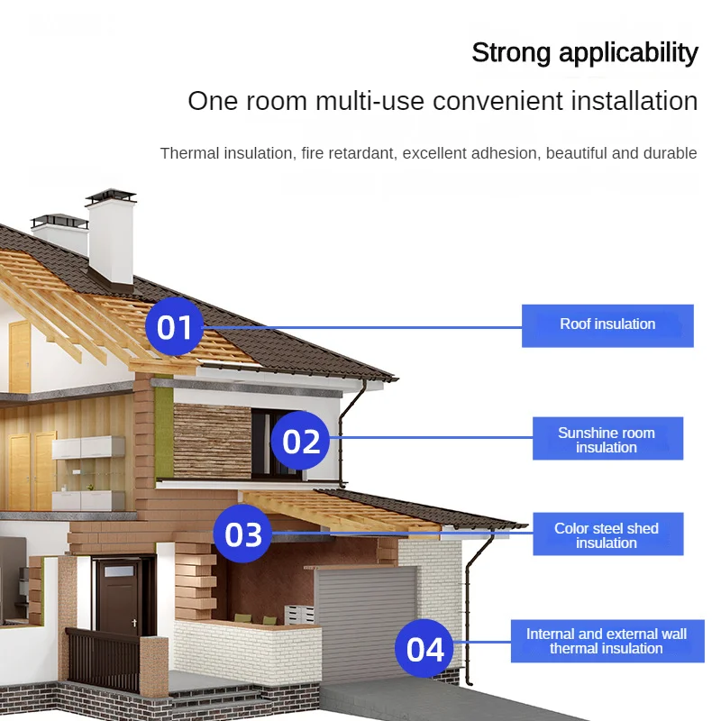 Fire Retardant Rigid Foam Core Waterproof Polystyrene Xps Foam Board External Insulated Xps