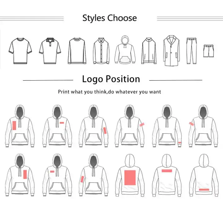 2024 Summer Cotton T-shirt T Shirt Men Buy T Shirts Custom Printing Best Price Plain Blank Logo Basic T Shirt Summer Men