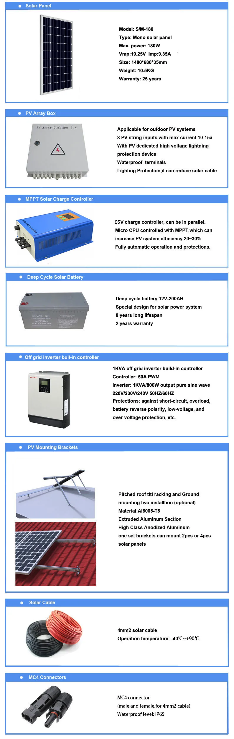 off grid hybrid inverter solar power system PV Array Combiner Box