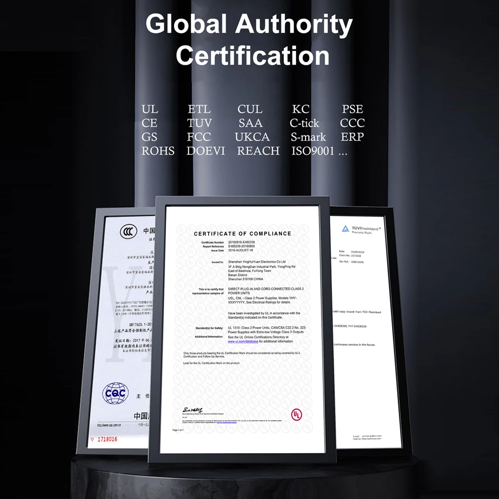UL1310 Класс 2 светодиодный источник питания 1A 2A 3A 4A 5A 6A 8A 10A 12 в