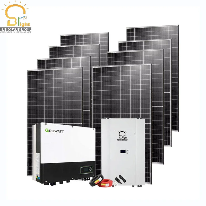 BR Solar Pv Module 450w 550w monocrystalline solar Panel solar module