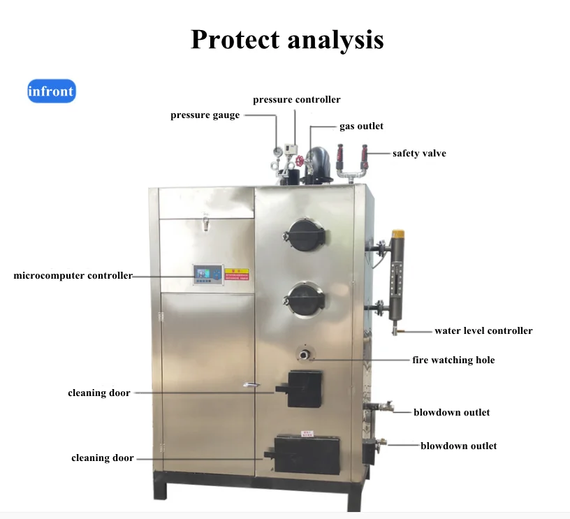 hot selling horizontal biomass  steam generator manufacturer boiler price 100kg