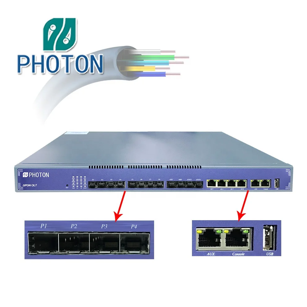 PTF3708E-BCM Optical Line Terminal OLT GPON 8 PON Ports