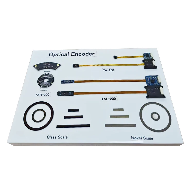 Optical linear encoder optical encoder rotary optical encoder with linear scale