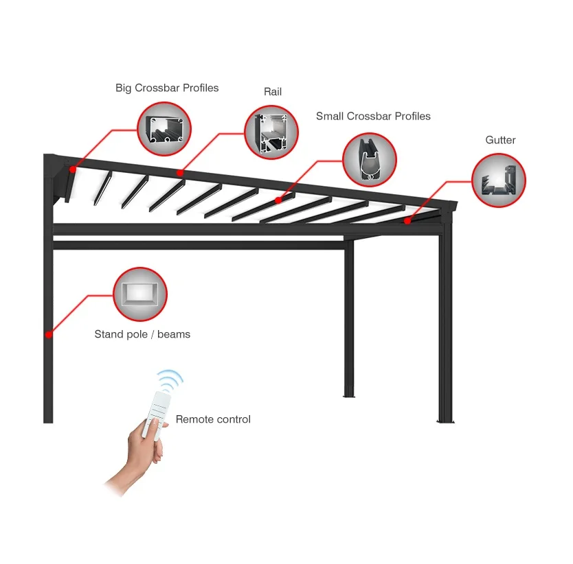 Roof Pergola Kits Retractable Motorized Louver Aluminium Pergolas
