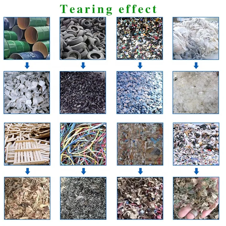 Full automatic customizable waste tire shredding recycling machine / tyre shredder