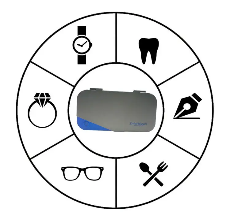 Smartclean, заводская цена, сенсорный ключ для очистки очков, ювелирных изделий, ультразвуковой мини-очиститель для Китая