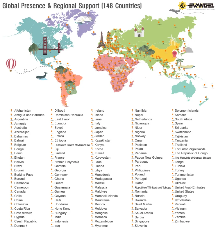 EV_08_Global Presence