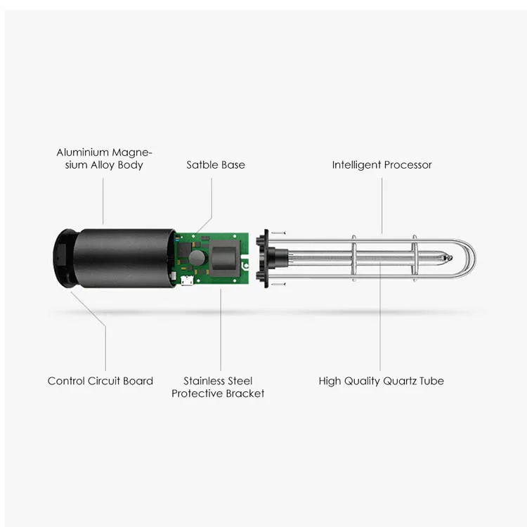 New! Ultraviolet Disinfectant UV High Ozone Sterilizer 110V 220V Household UV Lamps UVC Germicidal Light Sterilizing Lamps