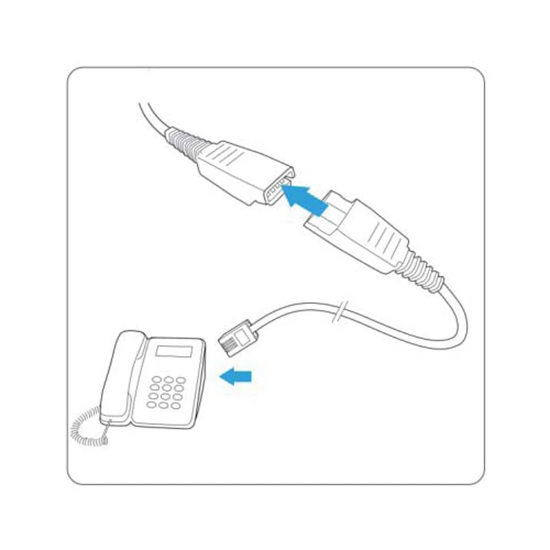 the RJ9 and USB headset for-Yealink ,for-Cisco and fanvil grangdstream series IP Phone