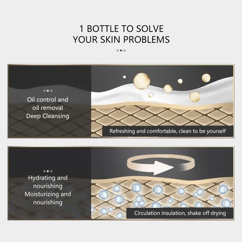 Alobon Wholesale High Quality Free Sample Transparent Cream Smelly Good Great Flavor Body Lotion Body Wash