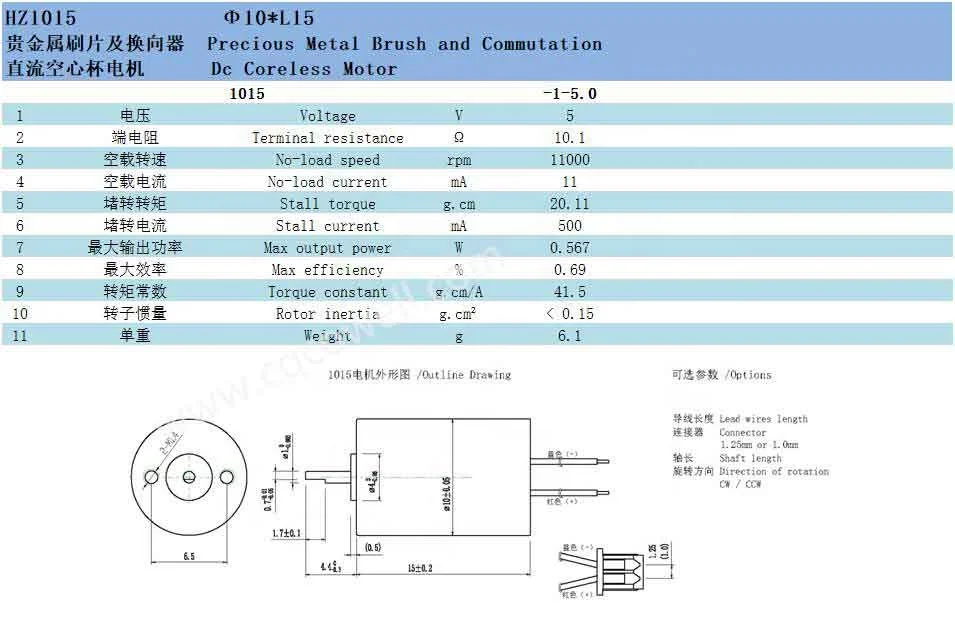 
Used in Message Chair 1015 High Speed And Torque DC motor 