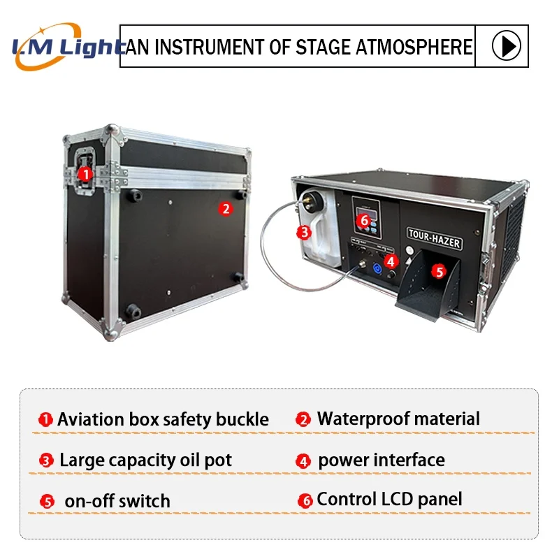 LM завод высокой мощности пульт дистанционного управления DMX 1500W/2000W сценический аппарат hazer для диско-вечеринки с полетным корпусом Дымчатая машина