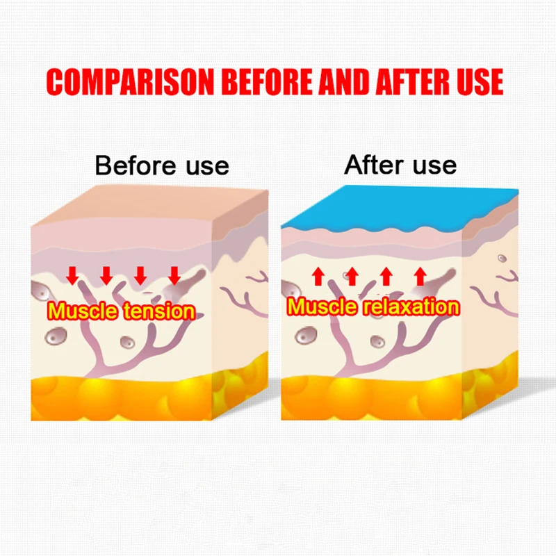 Wholesale  colorful muscle sports adhesive kinesiology tape sports manufacturer