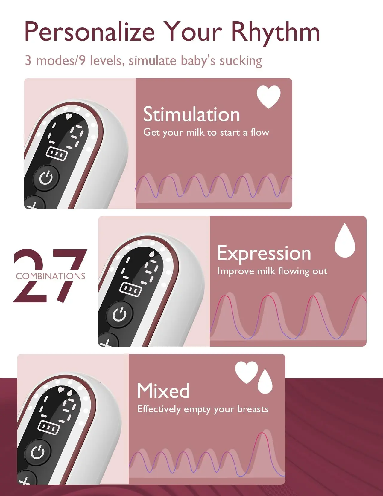 Ultra-Light & Hands Free Potent Low Noise 3 Modes 9 Level flange insert Painless Portable Double Electric Breast Pump