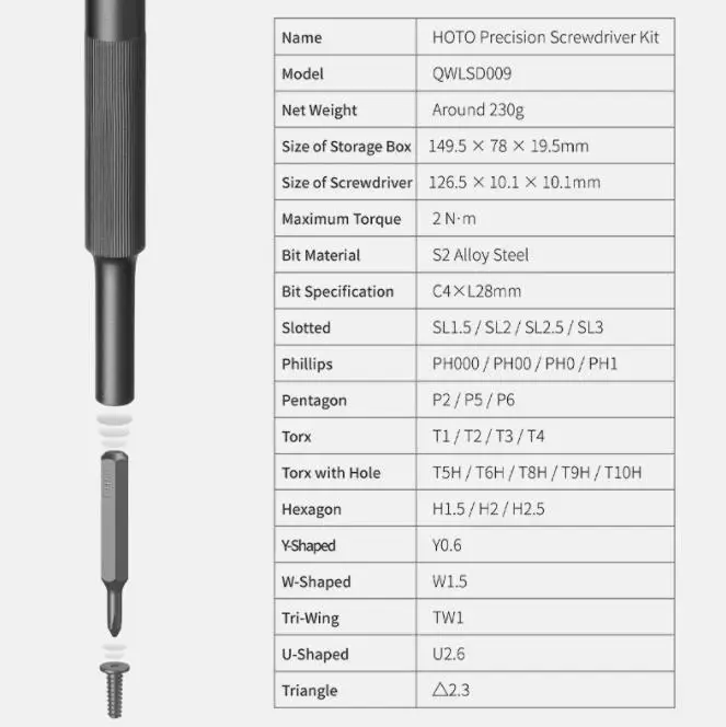 HOTO Precision Screwdriver Kit 28 in 1 Screwdriver Bits Hand Precision Screwdriver Set For Mobile Phone
