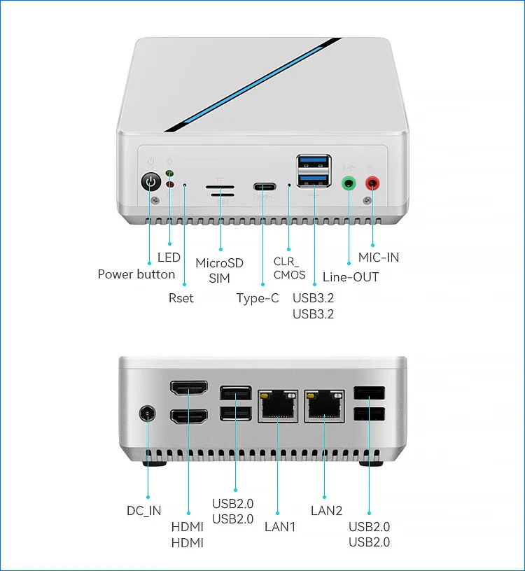 Limyee/Zeroone Mini PC manufacturer OEM/ODM Intel 12th Gen Alder Lake N100 Win10/11 DDR5 Dual display 8G 128G Mini PC