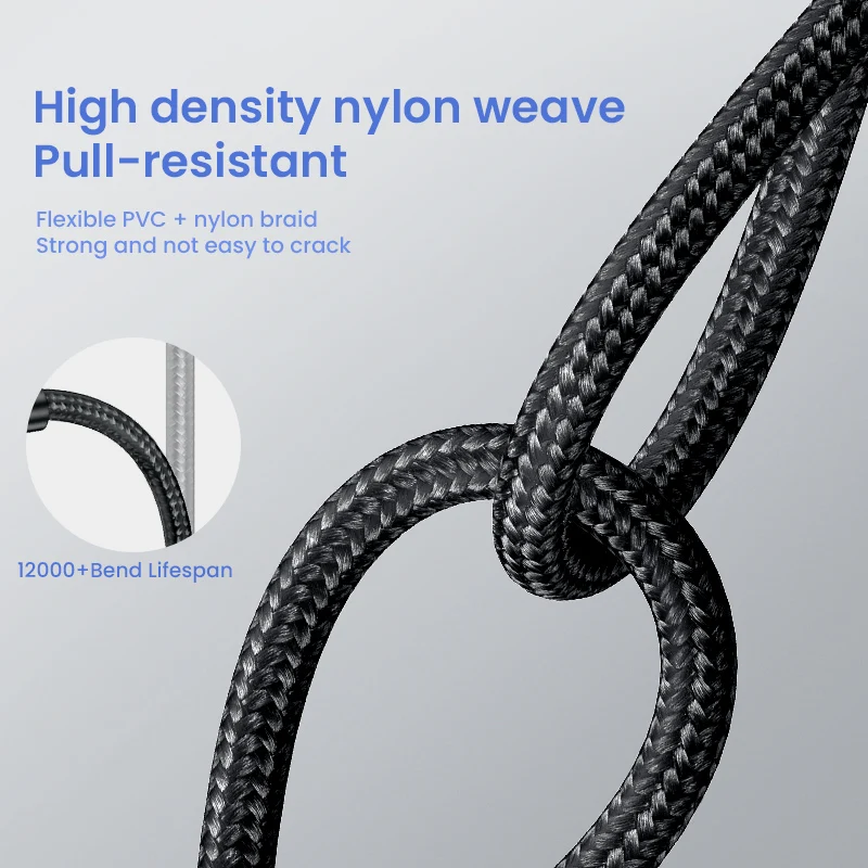 DHL Free Shipping FLOVEME New Four in One 3A Nylon Data Sync Fast Charging Type C To Type C Charger Cable For Sale