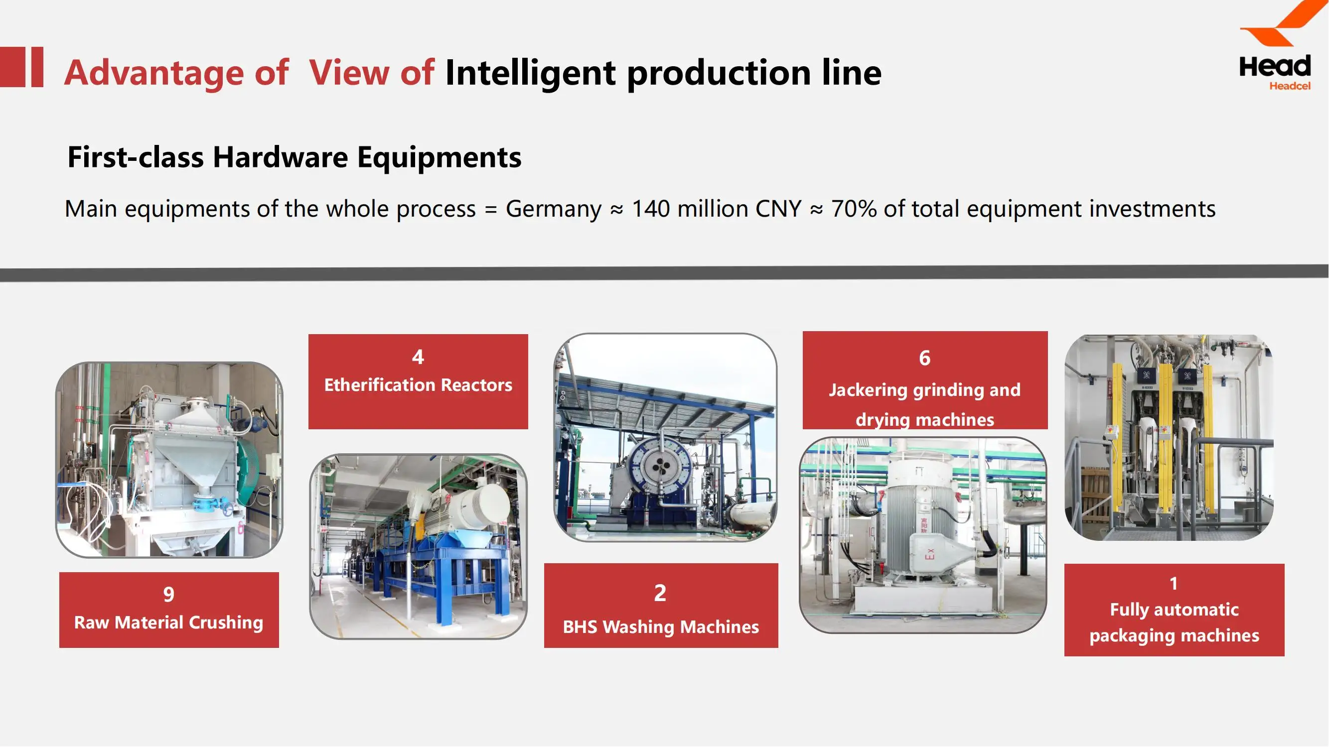 Low Viscosity High purity pharmaceutical HPMC for Japan Market