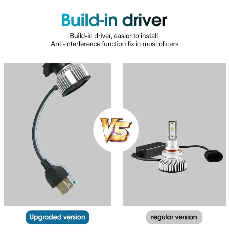 H4 Automobile LED Headlamp Mini Far and Near Dropshipping Waterproof Car Headlamp