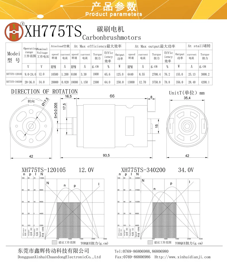775 dc motor