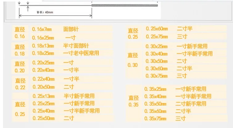 Traditional Chinese Medicine Apparatus Acupuncture Needles Disposable Stainless Steel Needles OEM Service
