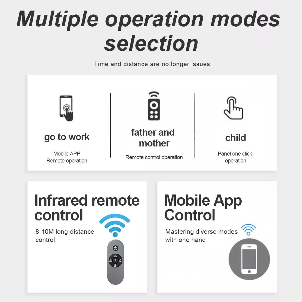 New Design 13L Remote Control Warm Mist Large Capacity Essential Oil Diffuser Intelligent Ultrasonic Humidifier