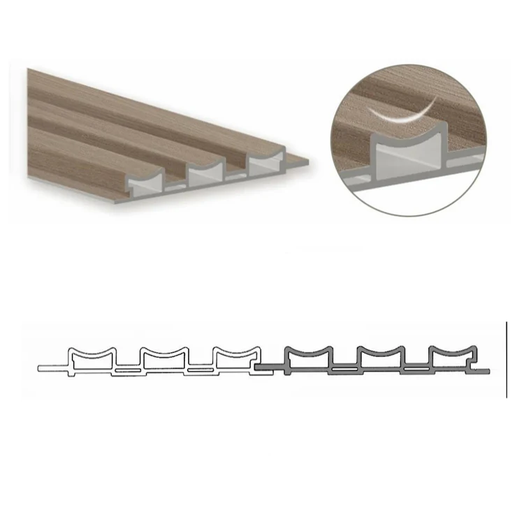 Hot sales pvc wpc wood grain wall and ceiling decorative  wainscoting panel