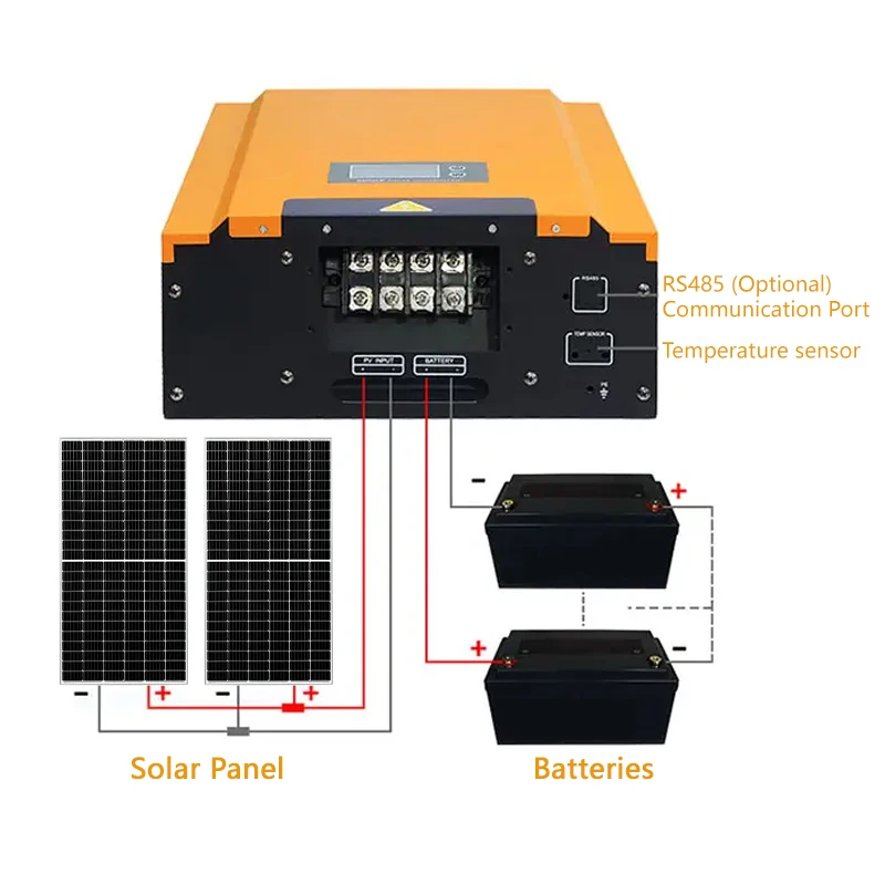 Хорошее качество MPPT 92V 192V 216V 384V 100A Высокое напряжение 230V ЖК-дисплей