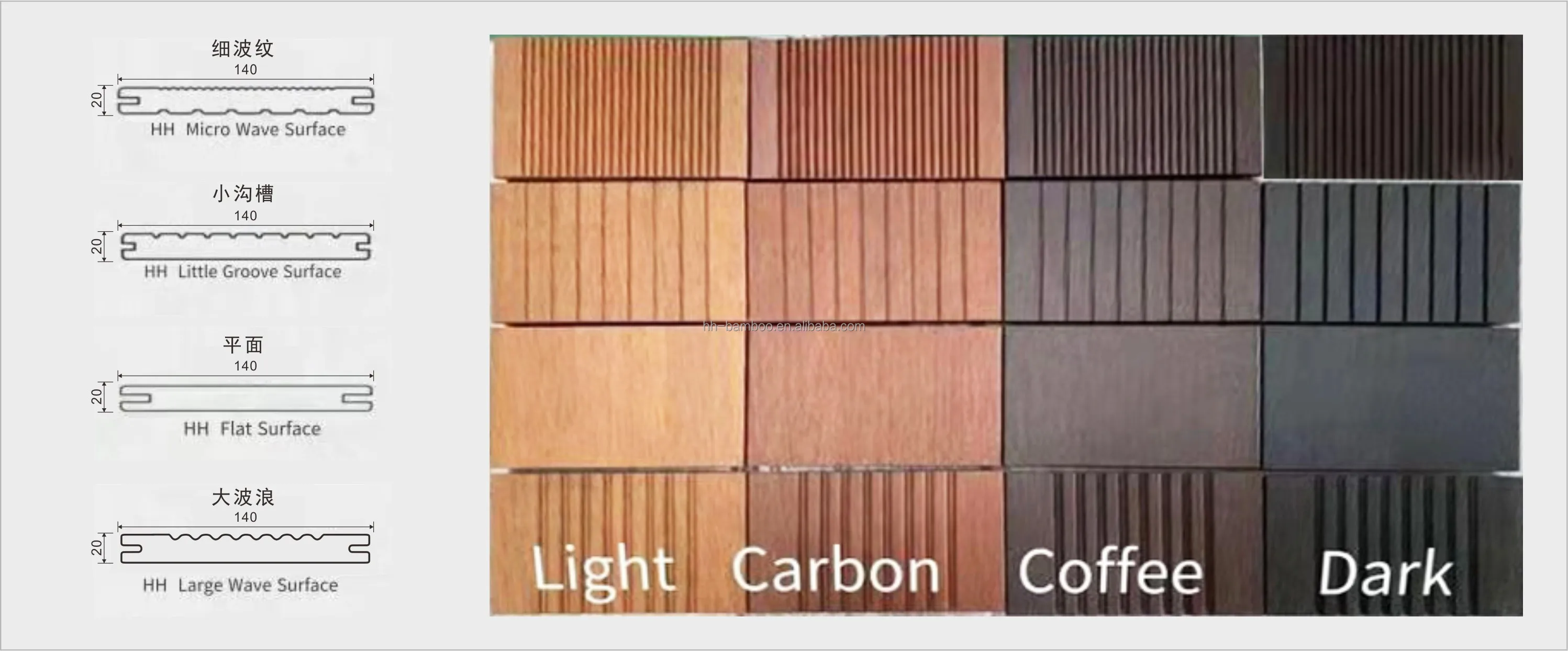 High Anti-mildew with Test Report Outdoor Bamboo Decking with Tongue And Groove system