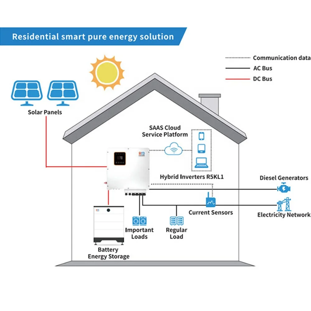 Lifepo4 Solar Battery 10kwh Power Lto Battery Pack Energy Storage Container Stackable Battery Packs 50A