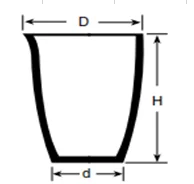JINDUN SiC Graphite Crucibles For Melting Aluminum Graphite Products With Isostatic Pressure